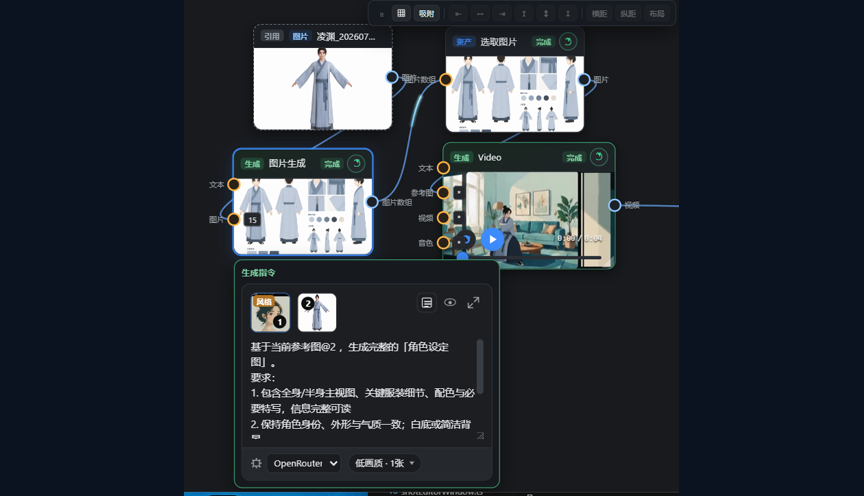 节点图示例：引用图片生成角色设定图，再选取图片生成视频